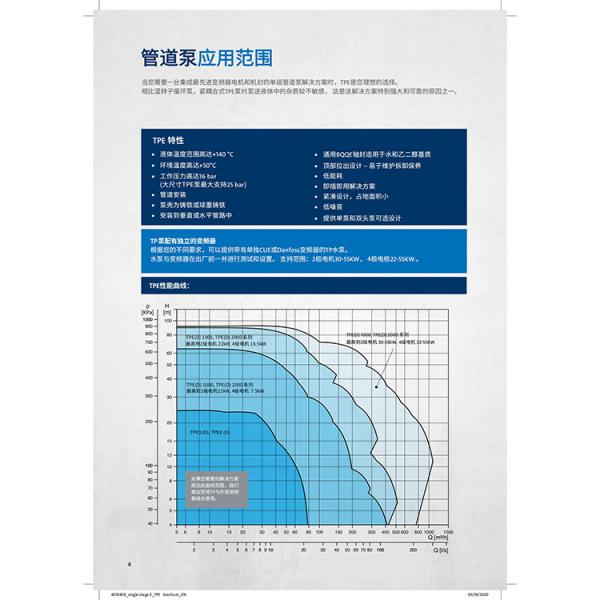 TPE NBE NKE 不锈钢变频泵 使用方便 单级泵 电动智能泵