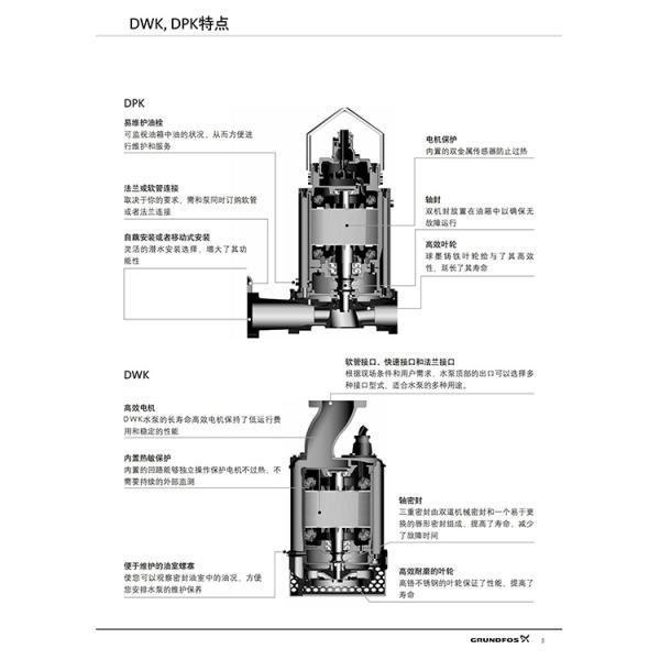 DWK潜水泵 易维护油栓 自藕或移动式安装 排水泵 不锈钢材质