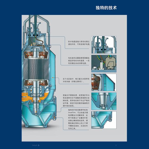 潜水污水泵S系列  宁夏潜水污水泵    潜水污水泵价格