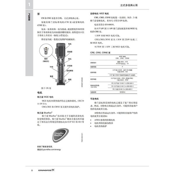 格兰富CRE变频泵  格兰富一体式变频恒压泵  格兰富新型高效电机变频泵