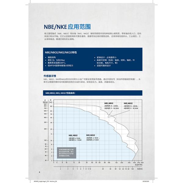 格兰富变频泵TPE NBE NKE  格兰富不锈钢变频泵