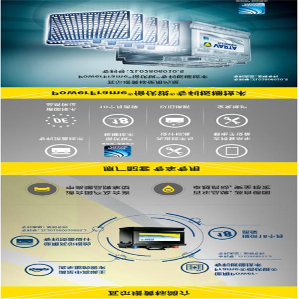 瓦尔塔汽车蓄电池 银川瓦尔塔汽车蓄电池  宁夏瓦尔塔汽车蓄电池价格
