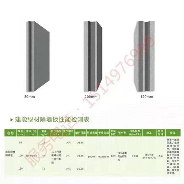 发泡陶瓷保温隔墙板  银川陶瓷发泡保温板厂家  A级发泡陶瓷水泥保温板厂家