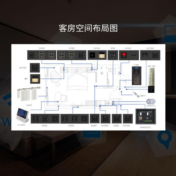 佳智星智慧客房套包  酒店运营智能化方案构建者